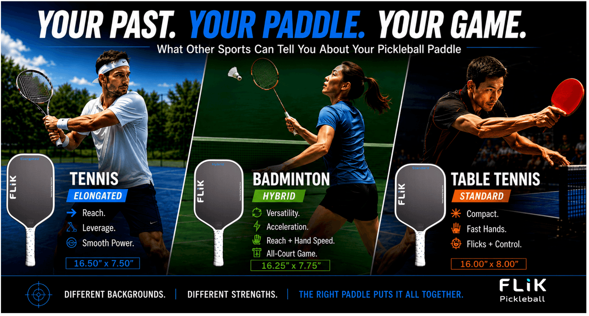 Tennis, Badminton, Table Tennis with FLiK F3 paddles